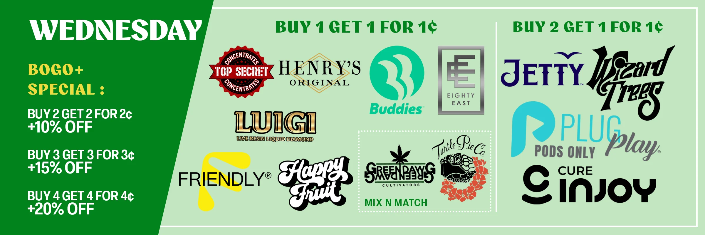 Wednesday deals: buy 1 get 1 for 1¢ and buy 2 get 1 for 1¢ on select brands, plus buy 2 get 2 for 2¢ +10% off up to buy 4 get 4 for 4¢ +20% off