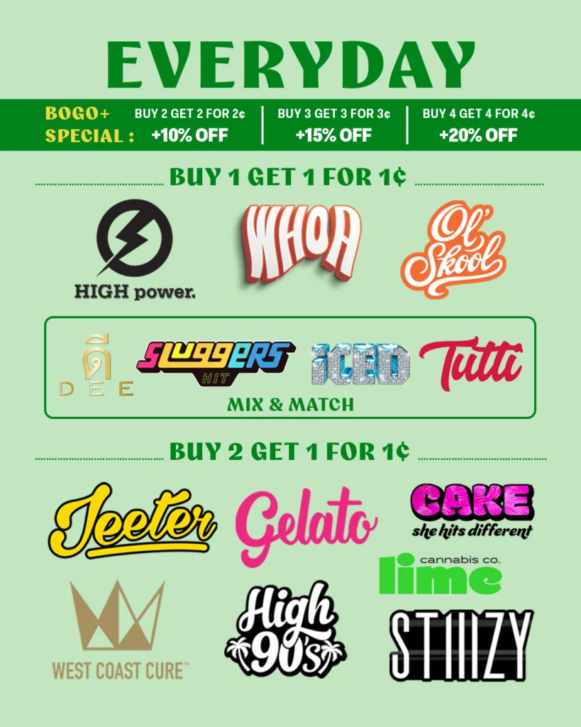 Everyday deals: buy 1 get 1 for 1¢ and buy 2 get 1 for 1¢ on select brands, plus buy 2 get 2 for 2¢ +10% off up to buy 4 get 4 for 4¢ +20% off